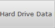 Hard Drive Data Recovery West Grand Rapids Hdd